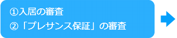 ①入居の審査 ②「プレサンス保証」の審査